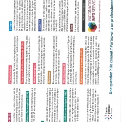 Vaccinations : Etes-vous à jour ?